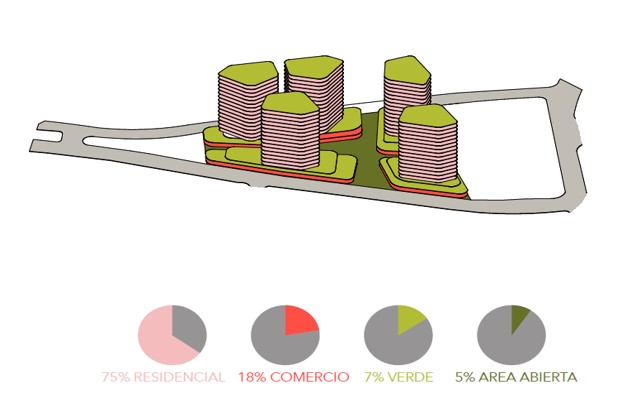 PROPUESTA PUAE 16 PISOS